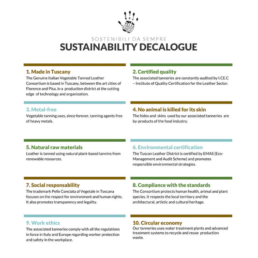 RedBeardedViking - Håndlaget Lærbelte 38mm